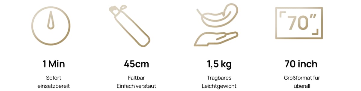 Beamer: schnell, faltbar, tragbar, großformatig, leicht.