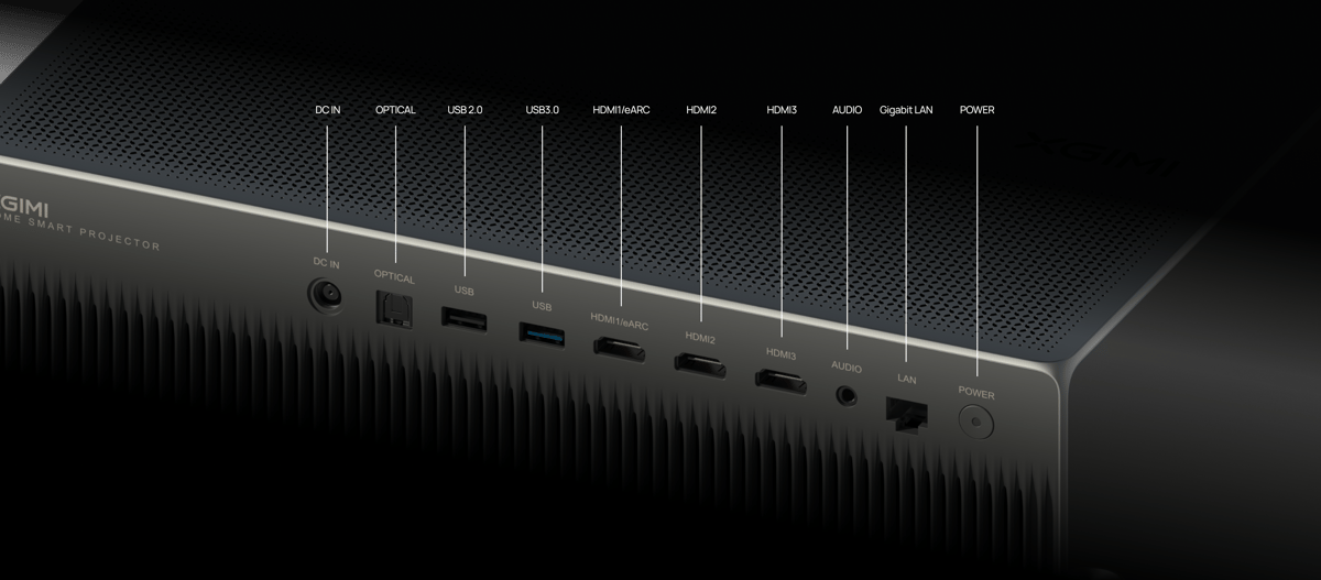 Anschlüsse eines XGIMI Heimkino-Beamers.