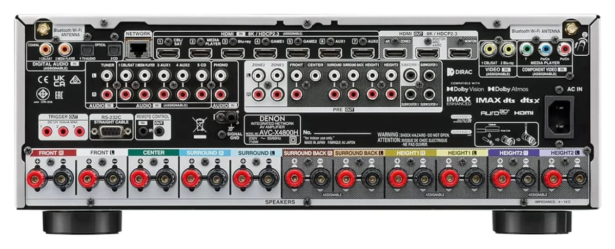 Rückseite des Denon AVC-X4800H mit allen Anschlüssen