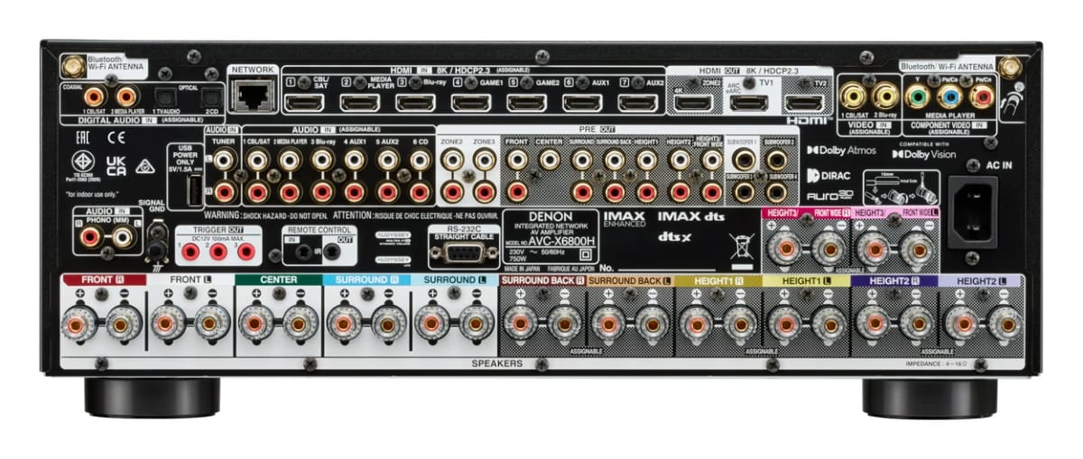 Rückseite des Denon AVC-X6800H mit allen Anschlüssen
