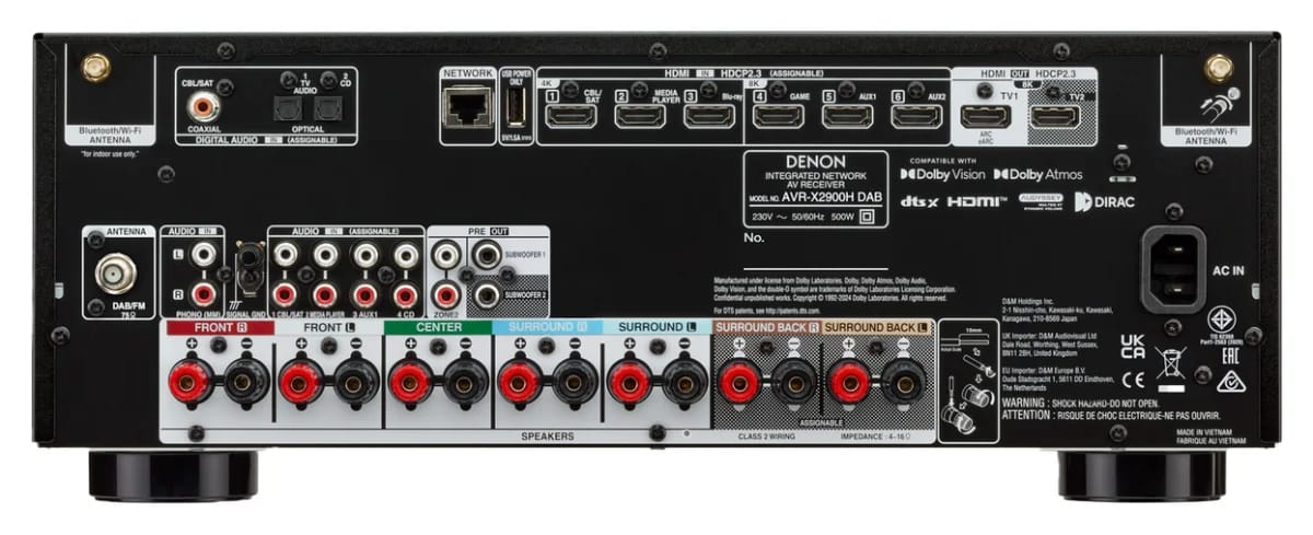 Rückseite des Denon AVR-X2900H DAB mit allen Anschlüssen