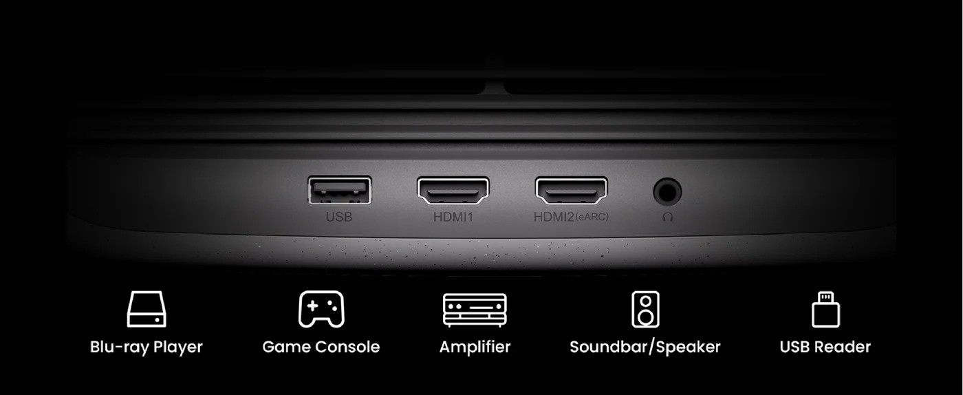 Beamer-Anschlüsse: USB, HDMI, Audio.