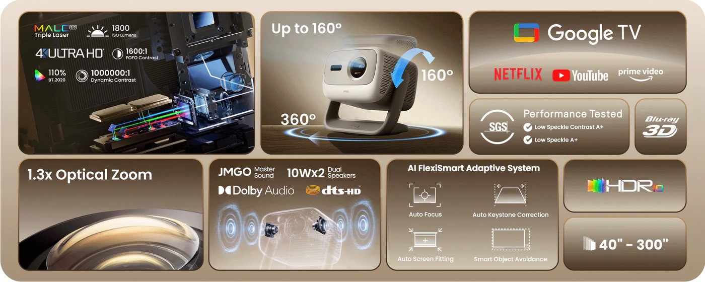Beamer mit 4K, Google TV, HDR, Dolby.