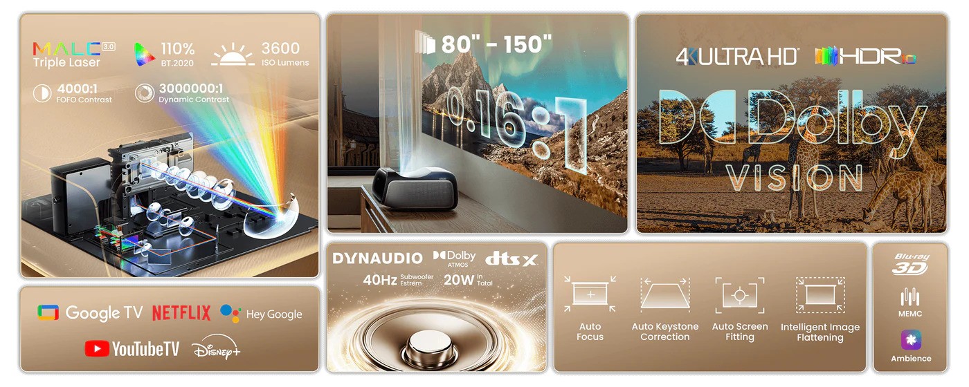 Beamer mit Triple-Laser-Technologie und Dolby Vision.