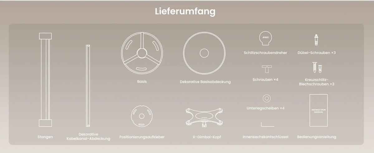 Beamer-Montageset mit Zubehör und Anleitung.