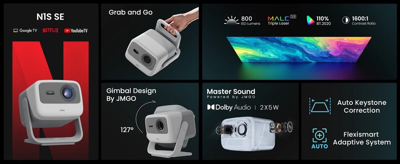 Beamer mit Gimbal-Design und Dolby Audio.