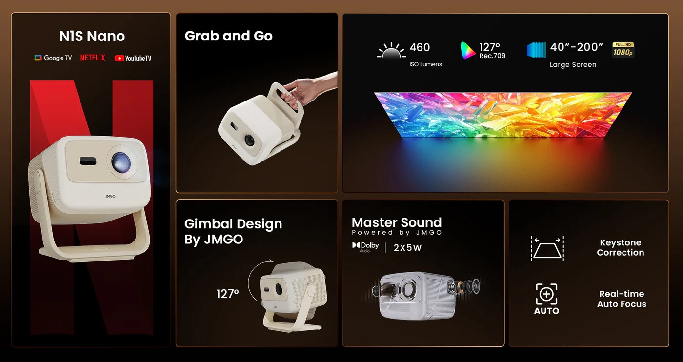 Beamer mit Gimbal-Design und Dolby Audio.