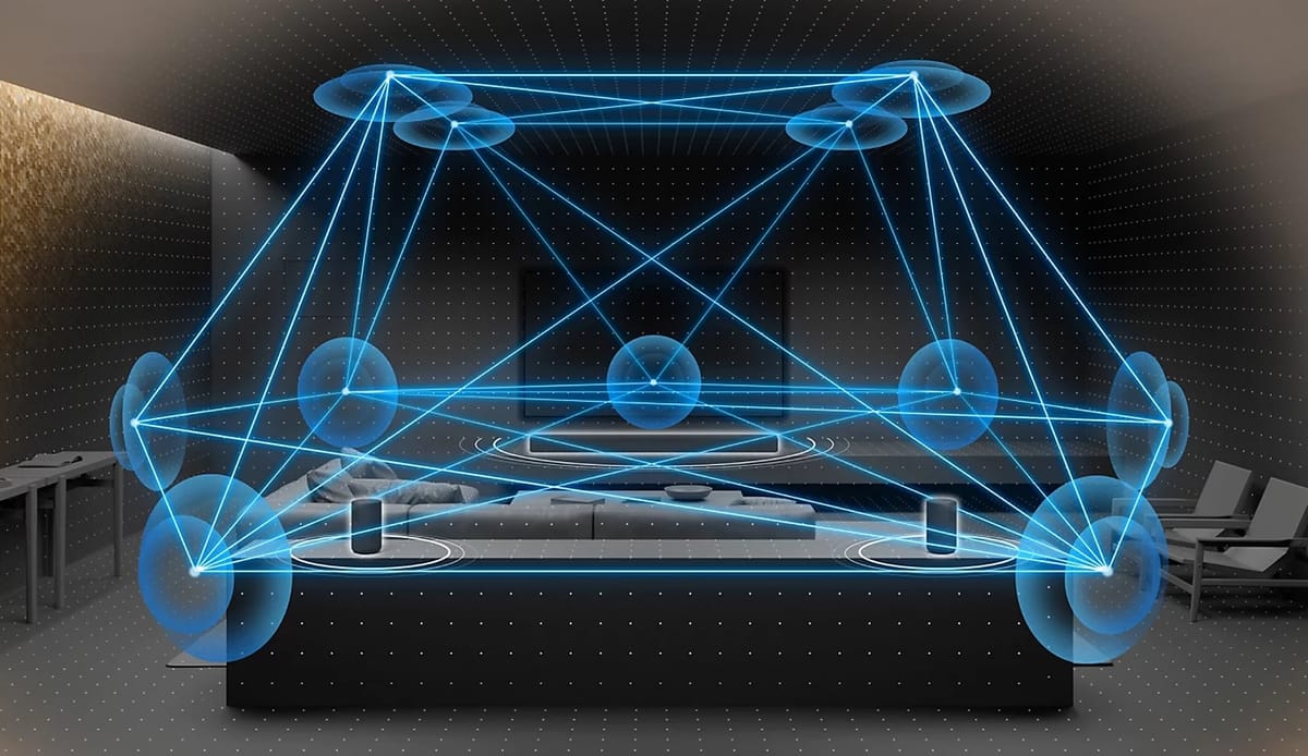 Heimkino mit Surround-Sound-System und Beamer.