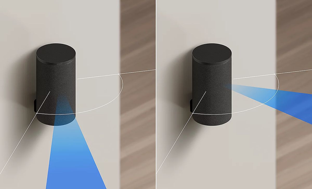 Zwei Beamer mit unterschiedlichen Projektionswinkeln.