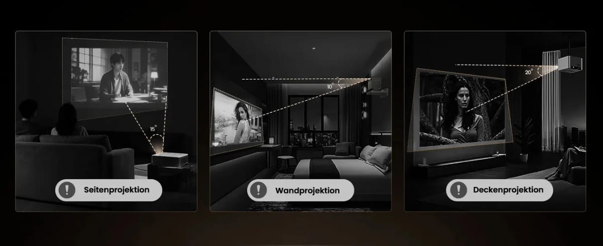 Seitenprojektion, Wandprojektion und Deckenprojektion mit dem KI-Gimbal