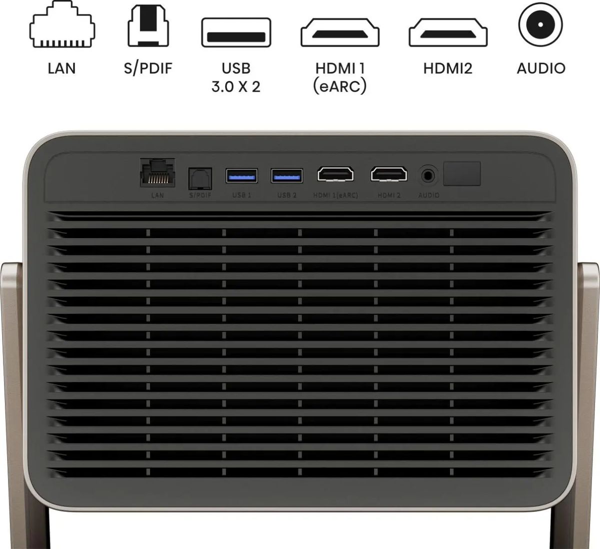 Beamer-Anschlüsse: LAN, HDMI, USB, Audio.