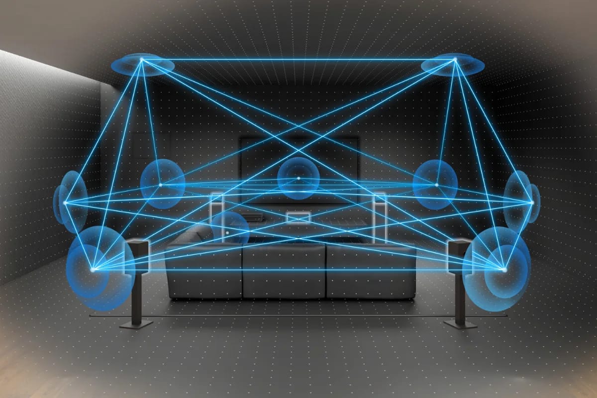 Sony TA-AN1000 mit 360 Spatial Sound Mapping im Wohnraum