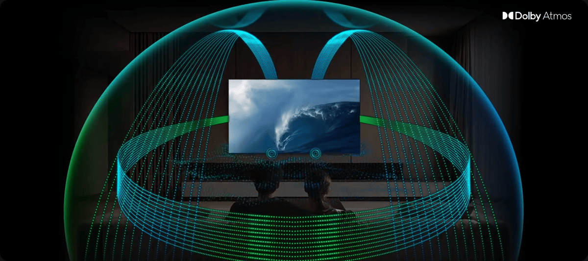 Dolby Atmos Surround-Sound-Diagramm mit Beamer.