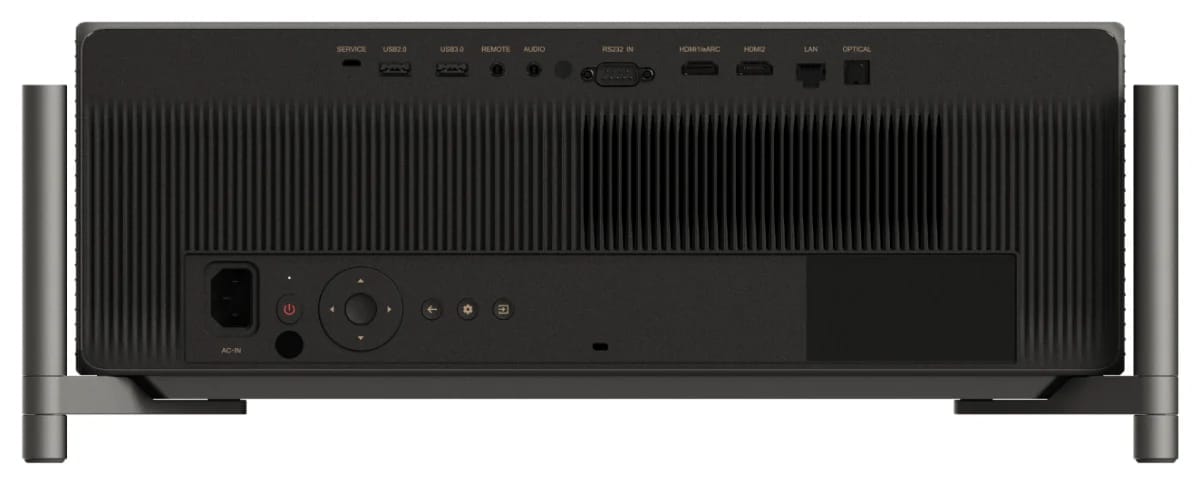 XGIMI Titan Rückseite mit Anschlüssen