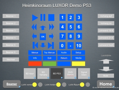 Crestron_Prodigy_Konzept