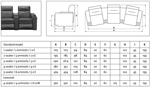 HCM_ROMA2_Spec