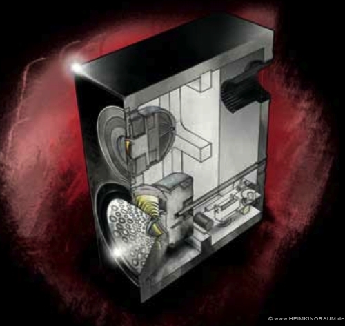MA_Silver_RX1_Schnitt