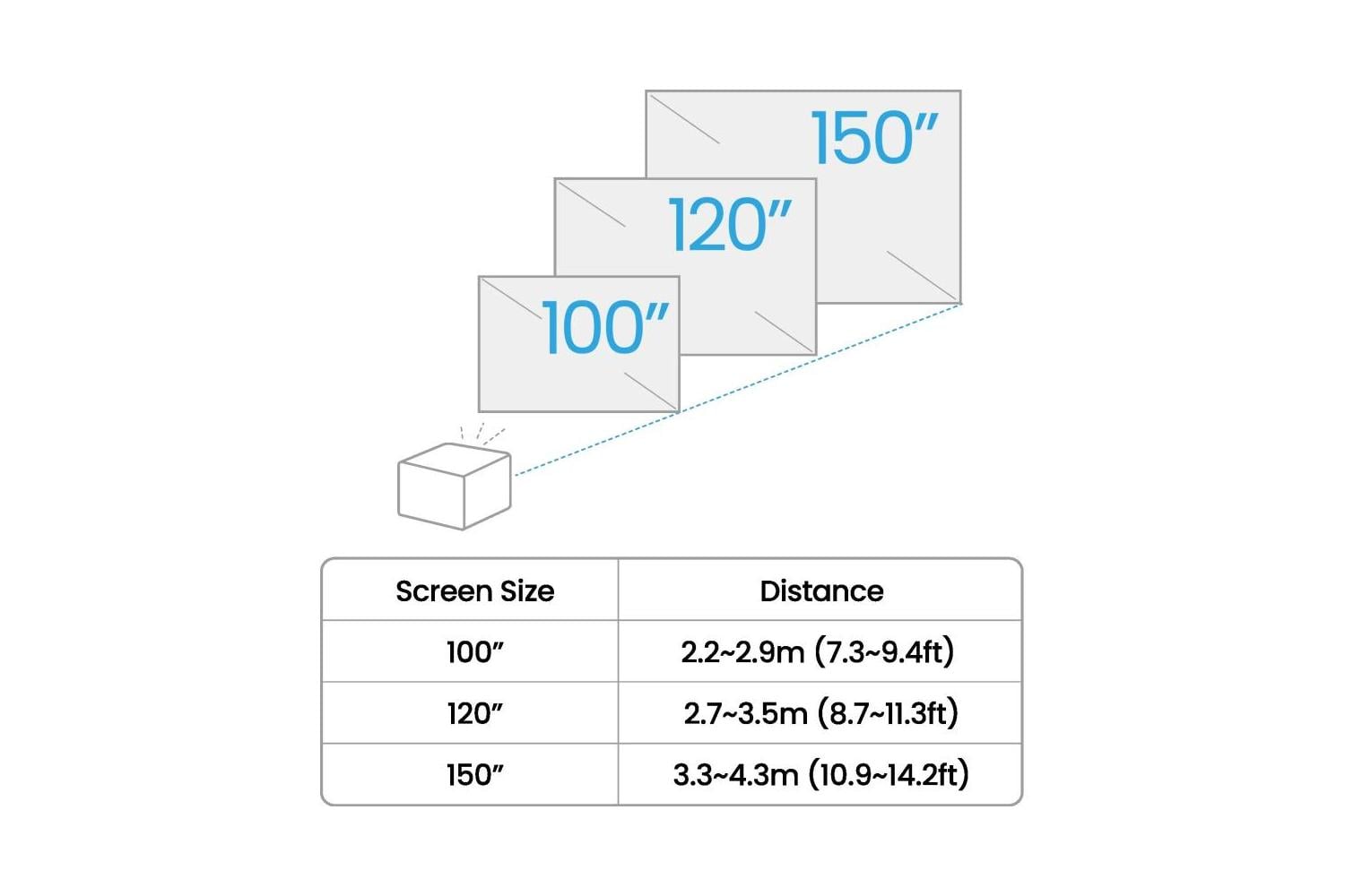 BenQ TK705i 4K Ultra HD HDR Beamer