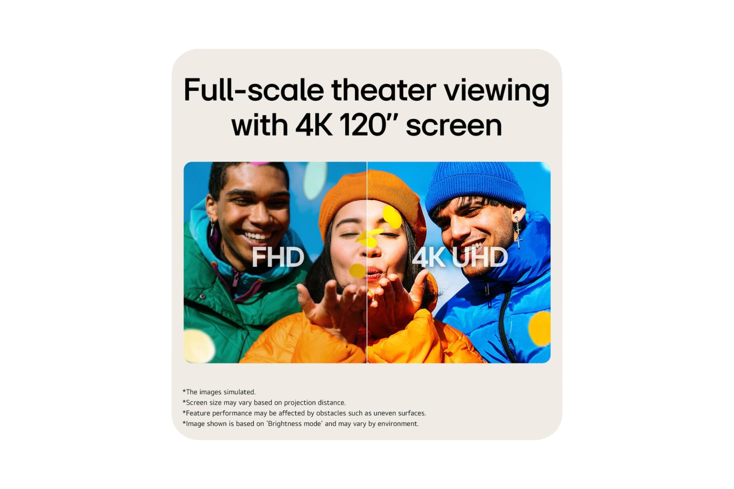 LG CineBeam PU600U - 4K HDR Laser Beamer