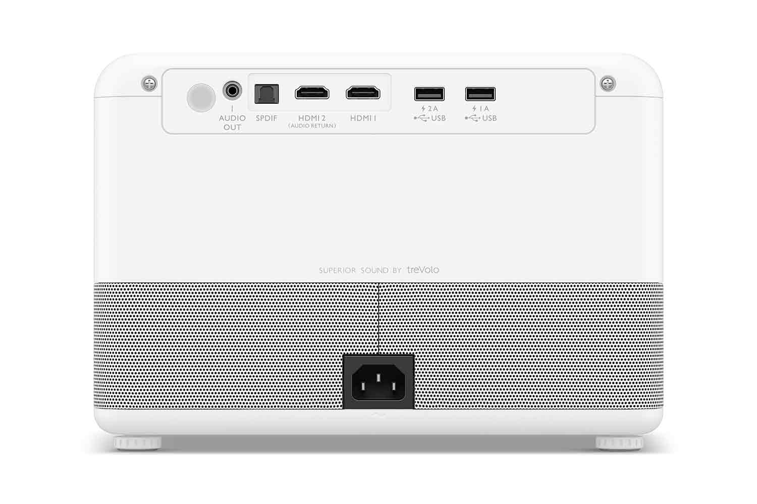 BenQ GP500 Anschlüsse