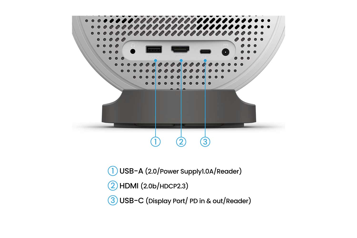 BenQ GV50 Front Anschluss