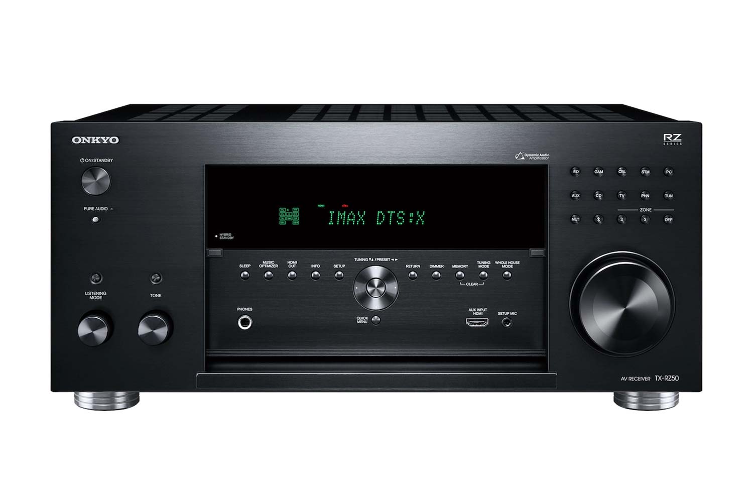 Onkyo TX-RZ50 Front offen