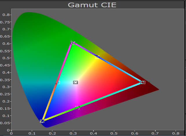 Farben