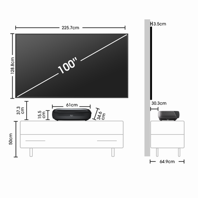 Hisense L9H Test