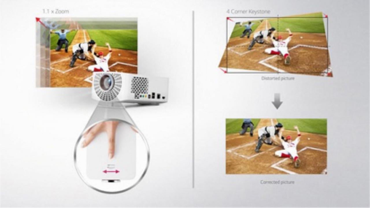 LG Largo Zoom und Format Bild