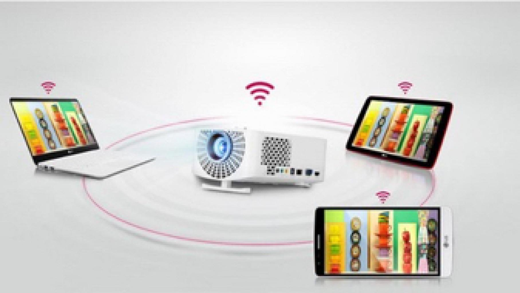 LG Largo WiFi Bild