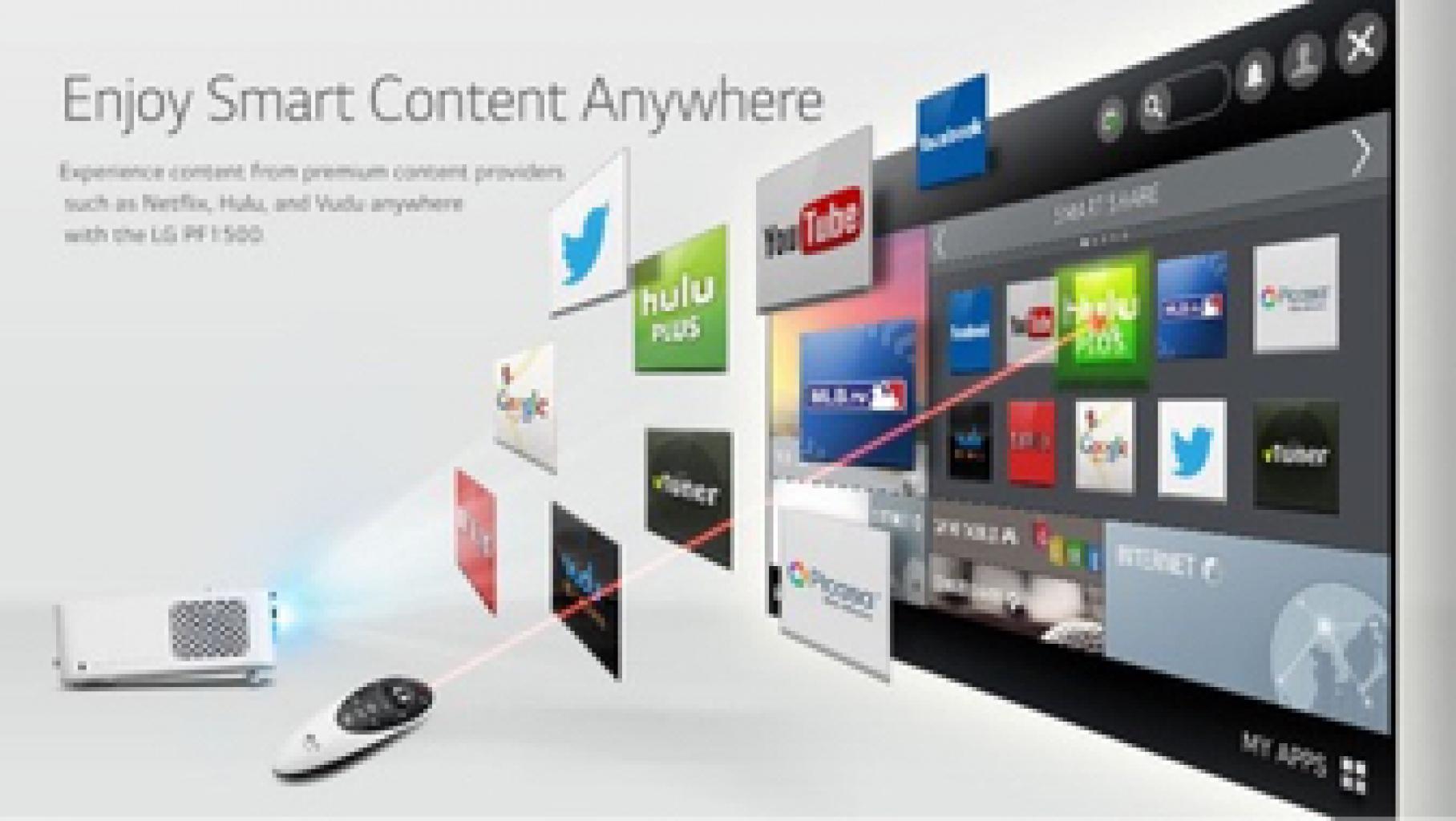 LG Largo Smart Remote Bild