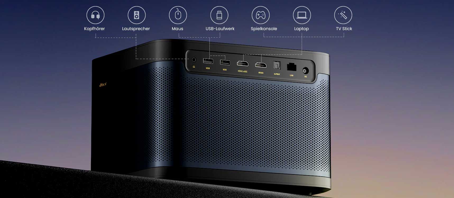 Beamer mit verschiedenen Anschlussmöglichkeiten und Symbolen.