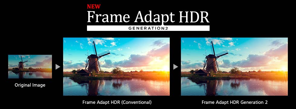 HDR-Verbesserung bei Beamer-Bildqualität Vergleich