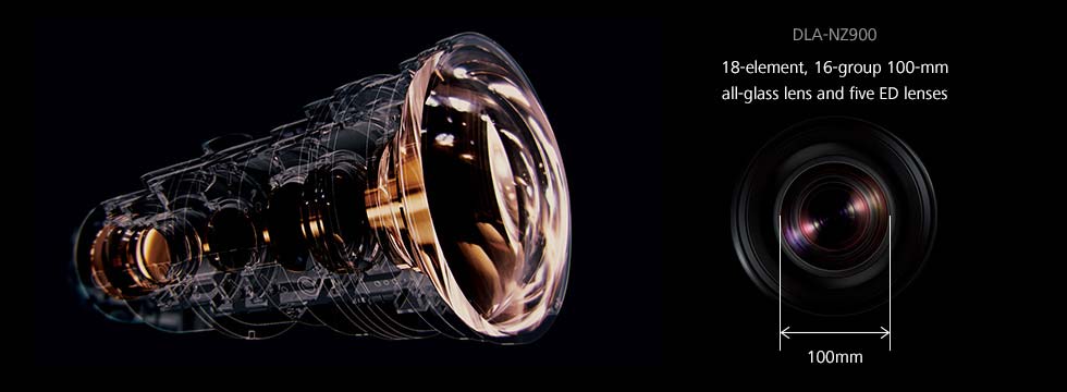 Beamerlinse mit 18 Elementen und ED-Glas.