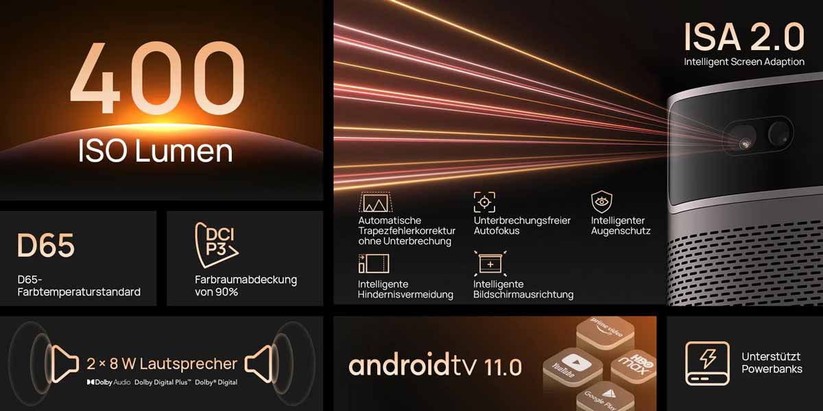 Beamer mit 400 ISO Lumen und Android.